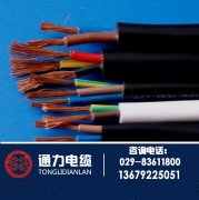 低煙無鹵電纜詳情